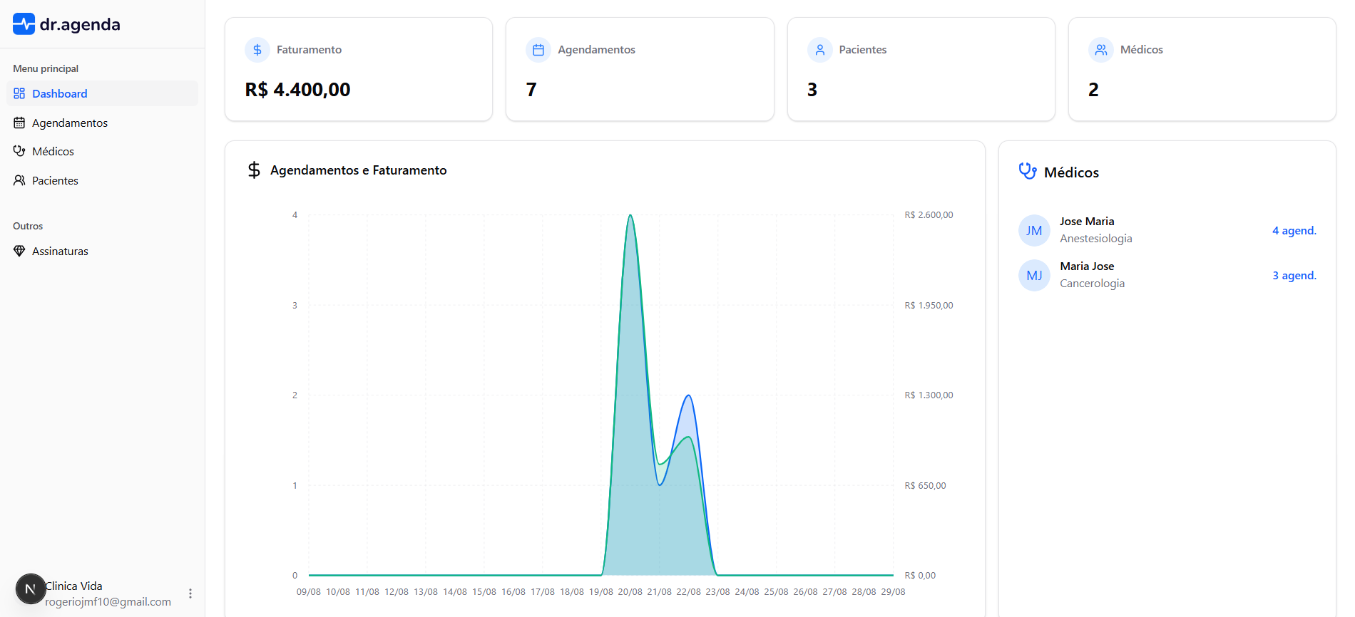 Projeto Doutor Agenda